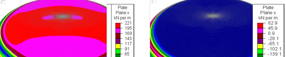 Computer image of dome wind load analysis.